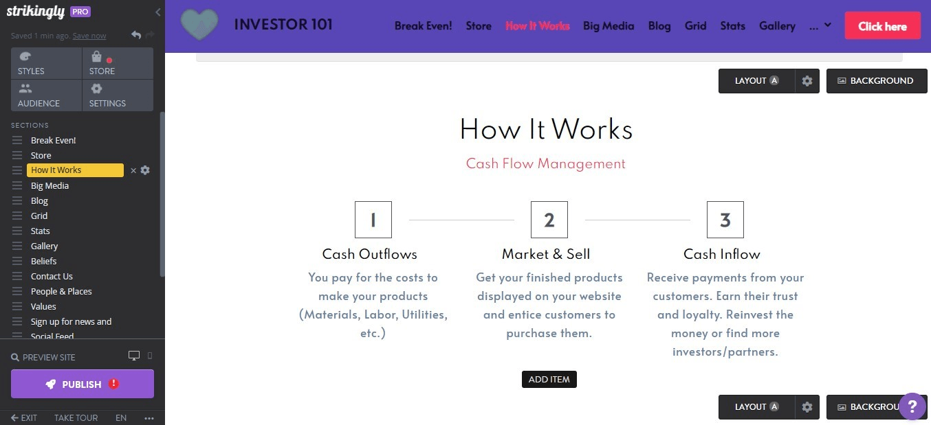 現金流量管理流程 現金流量管理流程